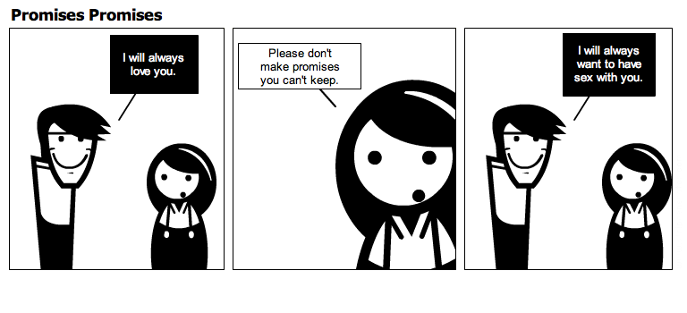 Relationship Promises