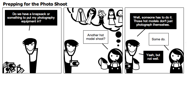 Modeling